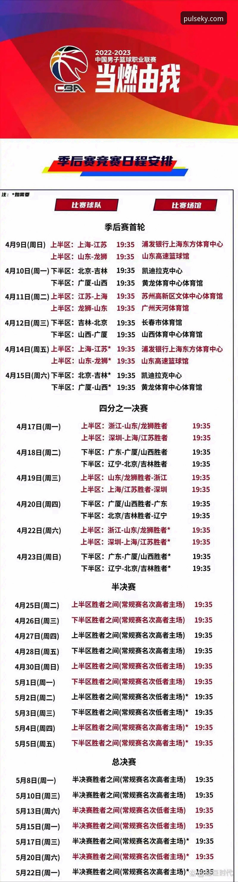 2025-26赛季CBA季后赛深度解析：浙江加时绝杀宁波，兰道夫上演逆转大戏