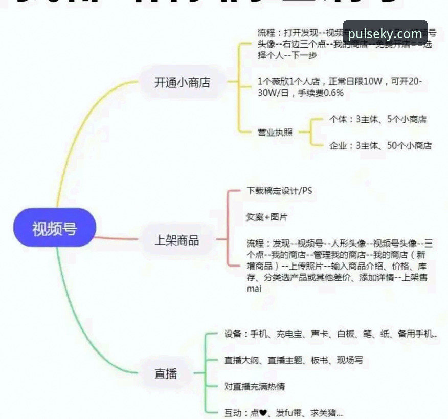 开云体育登录入口 开运体育平台使用指南:从登录到赛事回放的全流程详解